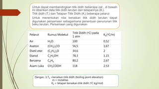 Kenaikan titik didih larutan | PPT