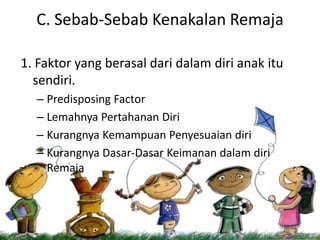 C. Sebab-Sebab Kenakalan Remaja

1. Faktor yang berasal dari dalam diri anak itu
  sendiri.
  – Predisposing Factor
  – Lemahnya Pertahanan Diri
  – Kurangnya Kemampuan Penyesuaian diri
  – Kurangnya Dasar-Dasar Keimanan dalam diri
    Remaja
 
