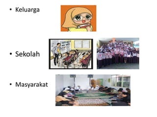 • Keluarga




• Sekolah


• Masyarakat
 