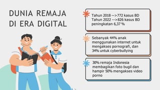 DUNIA REMAJA
DI ERA DIGITAL
Tahun 2018 -->772 kasus BD
Tahun 2022 -->826 kasus BD
peningkatan 6,37 %
Sebanyak 44% anak
menggunakan internet untuk
mengakses pornografi, dan
34% untuk cyberbullying
30% remaja Indonesia
membagikan foto bugil dan
hampir 50% mengakses video
porno
 