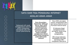 SATU DARI TIGA PENGGUNA INTERNET
ADALAH ANAK-ANAK
Sebanyak 44% anak
menggunakan internet
untuk mengakses
pornografi, dan 34%
untuk cyberbullying
Data November-
Desember 2019 dan
Maret-April 2020
memperlihatkan
bahwa Indonesia
menempati urutan
pertama sebagai
negara dengan
penggunaan sosial
media yang mengarah
pada kekerasan
seksual
Tahun 2022, perangkat
seluler menghasilkan 87%
dari semua akses ke situs
Pornhub di seluruh dunia.
Di Indonesia illegal
mengakses konten
pornografi, tetapi orang
masih dapat
mengaksesnya.
30% remaja Indonesia
membagikan foto bugil
dan hampir 50%
mengakses video porno
 