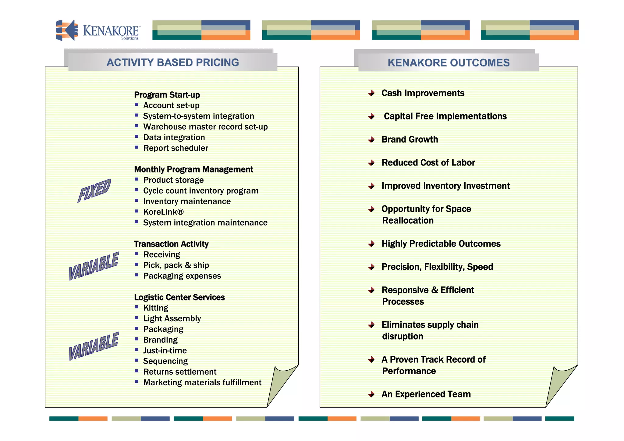 ACTIVITY BASED PRICING
 ACTIVITY BASED PRICING                  KENAKORE OUTCOMES
                                          KENAKORE OUTCOMES


     Program Start-up
              Start-                     Cash Improvements
      Account set-up
      System-to-system integration      Capital Free Implementations
      Warehouse master record set-up
      Data integration                  Brand Growth
      Report scheduler
                                         Reduced Cost of Labor
     Monthly Program Management
      Product storage
      Cycle count inventory program     Improved Inventory Investment
      Inventory maintenance
      KoreLink®                         Opportunity for Space
      System integration maintenance    Reallocation

     Transaction Activity                Highly Predictable Outcomes
      Receiving
      Pick, pack & ship                 Precision, Flexibility, Speed
      Packaging expenses
                                         Responsive & Efficient
     Logistic Center Services
                                         Processes
      Kitting
      Light Assembly
      Packaging                         Eliminates supply chain
      Branding                          disruption
      Just-in-time
      Sequencing                        A Proven Track Record of
      Returns settlement                Performance
      Marketing materials fulfillment
                                         An Experienced Team
 
