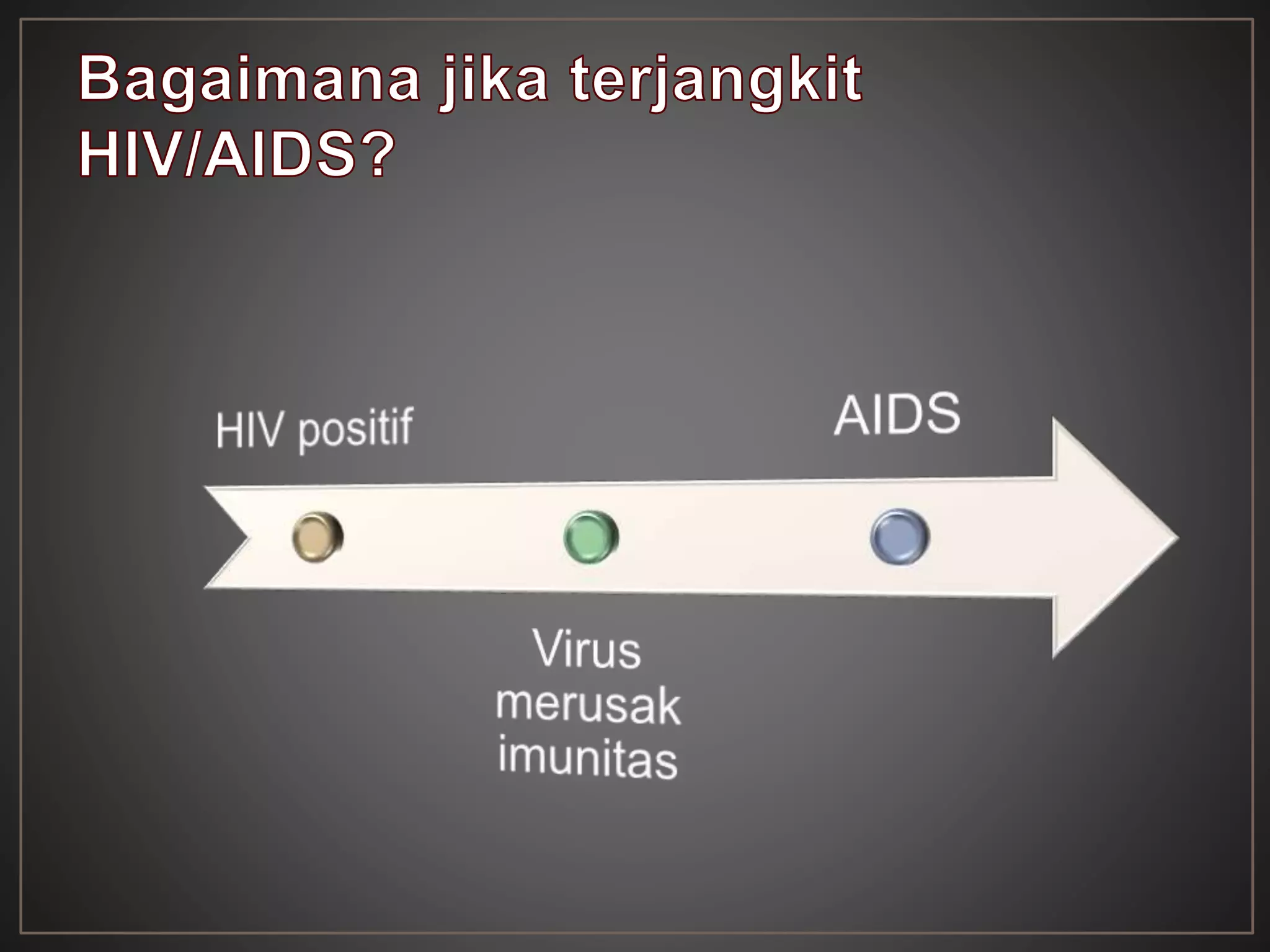 Kenali hiv (PEKSOS) | PPT