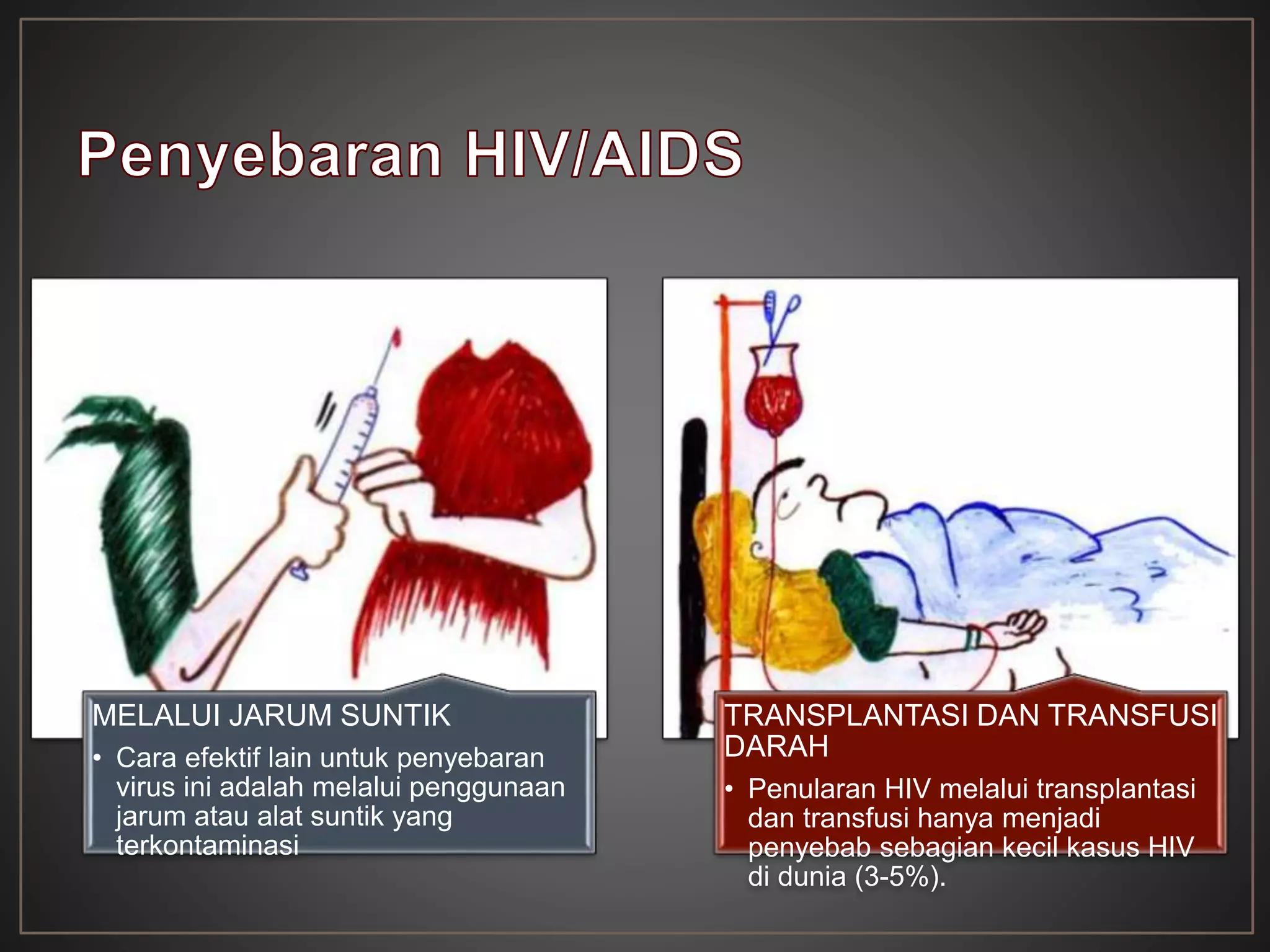 Kenali hiv (PEKSOS) | PPT