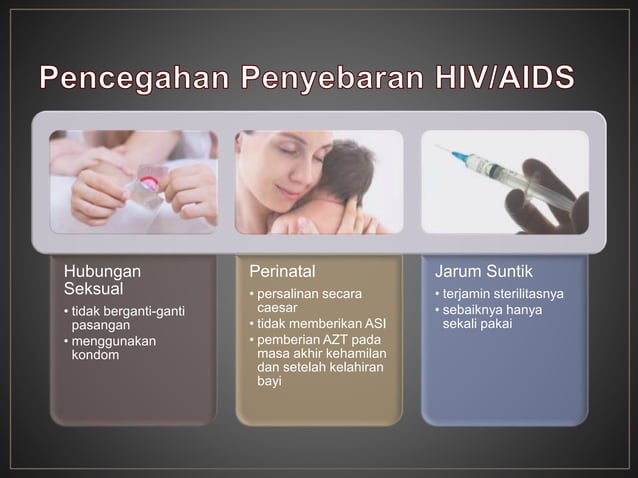 Kenali hiv (PEKSOS) | PPT
