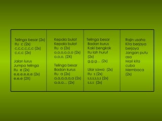 Telinga besar (2x) Itu  c (2x) c,c,c,c,c,c (2x)  c,c,c (2x)  Jalan lurus Jumpa telinga Itu  e (2x) e,e,e,e,e,e (2x) e,e,e (2X) Rajin usaha Kita berjaya berjaya Jangan putu  asa Mari kita cuba Membaca  (2x) Kepala bulat Kepala bulat Itu  o (2x) o,o,o,o,o,o (2x) o,o,o, (2X)  Telinga besar Badan kurus Itu  a (2x) a,a,a,a,a,a (2x)  a,a,a… (2x) Telinga besar  Badan kurus Kaki bengkok  Itu lah huruf  (2x) g,g,g… (2x) Ular sawa  (2x) Itu  s (2x) s,s,s,s,s,s (2x)  s,s,s  (2x) 