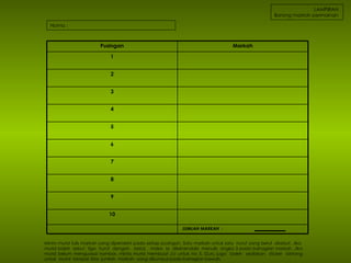 LAMPIRAN  Borang markah permainan  Nama : Minta murid tulis markah yang diperolehi pada setiap pusingan. Satu markah untuk satu  huruf yang betul  disebut. Jika  murid boleh  sebut  tiga  huruf  dengan  betul,  maka  ia  dikehendaki  menulis  angka 3 pada bahagian markah. Jika murid belum menguasai nombor, minta murid membuat /// untuk no 3. Guru juga  boleh  sediakan  sticker  bintang untuk  murid  tampal. Kira  jumlah  markah  yang dikumpul pada bahagian bawah. Pusingan Markah 1 2 3 4 5 6 7 8 9 10 JUMLAH MARKAH  : 
