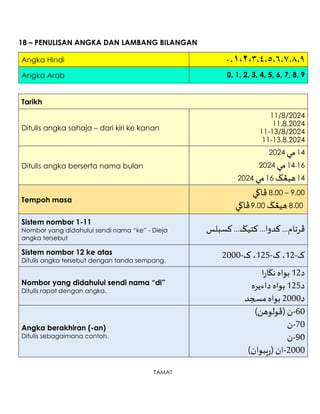 KENALI Bijak Jawi Dalam 30 Minit V2 (1).pdf