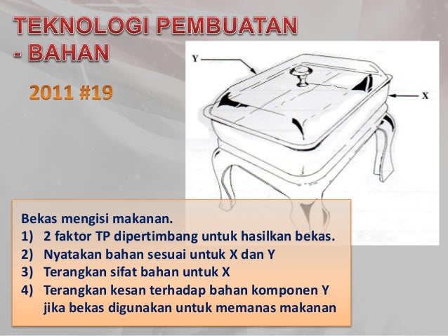 Kenali soalan bahagian b1Reka Cipta