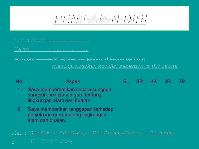 Kenampakan alam dan buatan