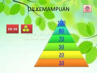 UJI KEMAMPUAN
100
80
70
50
20
10
50:50
 