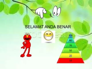 SELAMAT ANDA BENAR
100
80
70
50
20
10
 