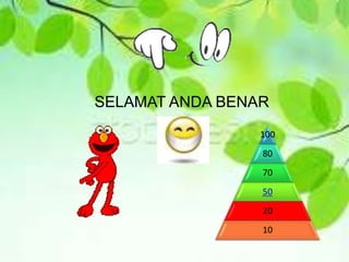 SELAMAT ANDA BENAR
100
80
70
50
20
10
 