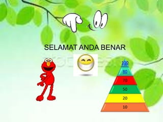 SELAMAT ANDA BENAR
100
80
70
50
20
10
 