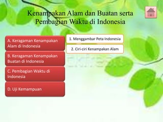 Kenampakan Alam dan Buatan serta
Pembagian Waktu di Indonesia
A. Keragaman Kenampakan
Alam di Indonesia
B. Keragaman Kenampakan
Buatan di Indonesia
D. Uji Kemampuan
C. Pembagian Waktu di
Indonesia
1. Menggambar Peta Indonesia
2. Ciri-ciri Kenampakan Alam
 