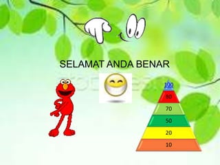 SELAMAT ANDA BENAR
100
80
70
50
20
10
 