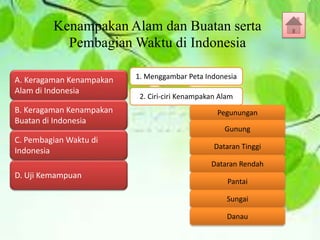 Kenampakan Alam dan Buatan serta
Pembagian Waktu di Indonesia
A. Keragaman Kenampakan
Alam di Indonesia
B. Keragaman Kenampakan
Buatan di Indonesia
D. Uji Kemampuan
C. Pembagian Waktu di
Indonesia
1. Menggambar Peta Indonesia
2. Ciri-ciri Kenampakan Alam
Pegunungan
Gunung
Dataran Tinggi
Dataran Rendah
Pantai
Sungai
Danau
 