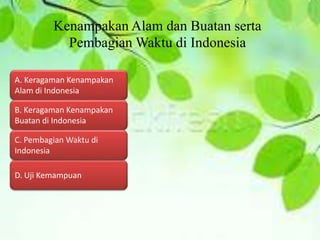 Kenampakan Alam dan Buatan serta
Pembagian Waktu di Indonesia
A. Keragaman Kenampakan
Alam di Indonesia
B. Keragaman Kenampakan
Buatan di Indonesia
D. Uji Kemampuan
C. Pembagian Waktu di
Indonesia
 