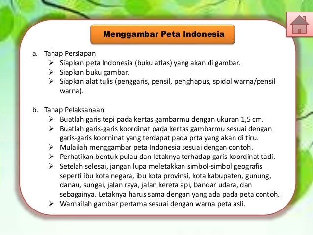 Kenampakan alam dan buatan serta pembagian waktu di