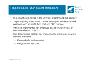 Project Results (upon project completion) 
 210 small hotels trained in the Envirotel program and 3BL strategy 
 22 participating hotels hired 118 new employees in newly created 
positions such as health food chef and CSR manager 
 83 hotels implemented 154 employee-based environmental or 
community based projects 
 255 documented, cost saving, environmental improvements were 
made to the hotels 
– Water and solid waste reduction 
– Energy efficient light bulbs 
© 2014 Kenan Institute Asia 
 
