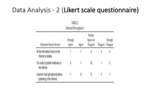Data Analysis - 2 (Likert scale questionnaire)
 