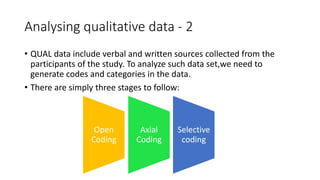 Analysing qualitative data - 2
• QUAL data include verbal and written sources collected from the
participants of the study. To analyze such data set,we need to
generate codes and categories in the data.
• There are simply three stages to follow:
Open
Coding
Axial
Coding
Selective
coding
 