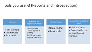 Tools you use -3 (Reports and introspection)
Interviews
• Semi-structure
• Unstructured
• Structured
Narrative and
biographic methods
• General stories
• Specific aspects of
teaching
• Specific learning or
teaching experiences
Questionnaires
•Open-ended
•Likert scale
Journals (for longitudinal
data)
• Particular topics
• General reflection
on teaching and
learning
 