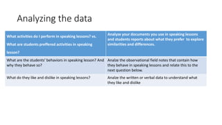 Analyzing the data
What activities do I perform in speaking lessons? vs.
What are students preffered activities in speaking
lesson?
Analyze your documents you use in speaking lessons
and students reports about what they prefer to explore
similarities and differences.
What are the students' behaviors in speaking lesson? And
why they behave so?
Analze the observational field notes that contain how
they behave in speaking lessons and relate this to the
next question below.
What do they like and dislike in speaking lessons? Analze the written or verbal data to understand what
they like and dislike
 