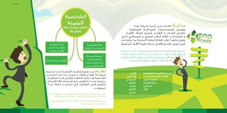 1
‫الشخصية‬
‫المتينة‬
،‫ثقة‬ ،‫تماسك‬ ،‫(تعقل‬
)‫طمأنينة‬
‫العملية‬ ‫الحياة‬
‫النجاح‬ :‫والفكرية‬
‫التميز‬ ‫و‬ ‫واألنجاز‬
،‫مفهومية‬ ‫كتلة‬
‫معتقد‬ ،‫حياة‬ ‫فلسفة‬
‫الجسدية‬ ‫الصحة‬
‫النفسية:بناء‬ ‫و‬
‫و‬ ‫سليم‬ ‫جسماني‬
‫متين‬ ‫نفسي‬ ‫كيان‬
‫فاعلة‬ ‫اجتماعية‬ ‫عالقات‬
‫شــخصية‬ ‫لبنــاء‬ ‫األساســية‬ ‫المتطلبــات‬ ‫هــي‬ ‫هــذه‬ ‫نعــم‬
‫مــن‬ ‫النــوع‬ ‫هــذا‬ ‫بنــاء‬ ‫لضمــان‬ ‫و‬ ،‫واثقــة‬ ‫و‬ ‫قويــة‬ ،‫متماســكة‬
‫المتطلبــات‬ ‫هــذه‬ ‫تفاصيــل‬ ‫فهــم‬ ‫إال‬ ‫عليــك‬ ‫فمــا‬ ‫الشــخصية‬
‫الوســائل‬ ‫كافــة‬ ‫اســتخدام‬ ‫علــى‬ ‫العمــل‬ ‫ثــم‬ ‫جيــدا‬ ‫وعيهــا‬ ‫و‬
‫هــذه‬ ‫امتــاك‬ ‫و‬ ‫تحصيــل‬ ‫فــي‬ ‫المطلــوب‬ ‫النمــو‬ ‫لتحقيــق‬
.‫المتطلبــات‬
‫ـة‬‫ـ‬‫متين‬ ‫ـخصية‬‫ـ‬‫ش‬ ‫ـاء‬‫ـ‬‫لبن‬ ‫ـازم‬‫ـ‬‫ال‬ ‫ـد‬‫ـ‬‫الجه‬ ‫ـذل‬‫ـ‬‫لب‬ ‫ـام‬‫ـ‬‫ت‬ ‫ـتعداد‬‫ـ‬‫اس‬ ‫ـى‬‫ـ‬‫عل‬ ‫ـن‬‫ـ‬‫ك‬
.‫ـك‬‫ـ‬‫توجهات‬ ‫و‬ ‫ـك‬‫ـ‬‫اهتمامات‬ ‫ـب‬‫ـ‬‫تواك‬ ‫و‬ ‫ـك‬‫ـ‬‫بقدرات‬ ‫ـق‬‫ـ‬‫تلي‬ ،‫ـك‬‫ـ‬‫ب‬ ‫ـة‬‫ـ‬‫خاص‬
‫لتحقيــق‬ ‫بســعيك‬ ‫إال‬ ‫الداخليــة‬ ‫الطمأنينــة‬ ‫و‬ ‫بالســام‬ ‫تنعــم‬ ‫لــن‬
.‫الشــخصية‬ ‫مــن‬ ‫النــوع‬ ‫هــذا‬
‫كينــا‬ ‫شــركة‬ ‫أســرة‬ ‫نحــن‬ ‫نتقــدم‬ ‫بدايــة‬
‫الموضعيــة‬ ‫الصيدالنيــة‬ ‫للمســتحضرات‬ ‫رووتــس‬
‫األطبــاء‬ ‫الزمــاء‬ ‫لجميــع‬ ‫التقديــر‬ ‫و‬ ‫الشــكر‬ ‫بخالــص‬
‫الــذي‬ ‫الصيدالنــي‬ ‫و‬ ‫الطبــي‬ ‫الــكادر‬ ‫كافــة‬ ‫و‬ ‫الصيادلــة‬ ‫و‬
‫مــن‬ ‫يلــزم‬ ‫بمــا‬ ‫الصحيــة‬ ‫الرعايــة‬ ‫قطــاع‬ ‫لرفــد‬ ‫جاهــدا‬ ‫يعمــل‬
.‫المجتمــع‬ ‫ألفــراد‬ ‫طبيــة‬ ‫خدمــة‬ ‫أفضــل‬ ‫تقديــم‬ ‫ضمــان‬ ‫أجــل‬
‫ـخصية‬‫ـ‬‫ش‬ ‫ـاء‬‫ـ‬‫لبن‬ ‫ـد‬‫ـ‬‫المرش‬ ‫و‬ ‫ـر‬‫ـ‬‫المختص‬ ‫ـل‬‫ـ‬‫الدلي‬ ‫ـذا‬‫ـ‬‫ه‬ ‫ـم‬‫ـ‬‫بتقدي‬ ‫ـرف‬‫ـ‬‫نتش‬
‫زمالئنــا‬ ‫جميعــا‬ ‫بخدمتكــم‬ ‫نعتــز‬ ‫و‬ ‫بكــم‬ ‫نفتخــر‬ .‫قويــة‬ ‫و‬ ‫فاعلــة‬
‫التــي‬ ‫التاليــة‬ ‫العربيــة‬ ‫البلــدان‬ ‫جميــع‬ ‫فــي‬ ‫و‬ ‫األردن‬ ‫فــي‬
:‫بمنتجاتنــا‬ ‫برفدهــا‬ ‫و‬ ‫فيهــا‬ ‫بالعمــل‬ ‫نتشــرف‬
‫السعودية‬ ‫العربية‬ ‫المملكة‬
‫المتحدة‬ ‫العربية‬ ‫االمارات‬
‫عمان‬ ‫سلطنة‬
‫الكويت‬ ‫دولة‬
‫البحرين‬
‫قطر‬
‫اليمن‬
‫فلسطين‬
‫السودان‬
‫العراق‬
‫ليبيا‬
‫الجزائر‬
‫تونس‬
 