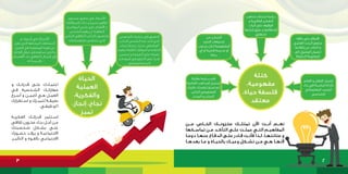 ‫الحياة‬
‫العملية‬
:‫والفكرية‬
،‫إنجاز‬ ،‫نجاح‬
‫تميز‬
‫مستوى‬ ‫تحقيق‬ ‫في‬ ‫األجتهاد‬
‫بالمطالعة‬ ‫ذلك‬ ‫و‬ ‫متميز‬ ‫ثقافي‬
‫المواضيع‬ ‫شتى‬ ‫على‬ ‫األنفتاح‬ ‫و‬
‫الشخص‬ ‫يقوم‬ ‫أن‬ .‫الثقافية‬
‫الخاص‬ ‫الثقافي‬ ‫بالجانب‬ ‫بالتعمق‬
‫إهتماماته‬ ‫مع‬ ‫يتماشى‬ ‫الذي‬‫و‬ ‫الدورات‬ ‫في‬ ‫األشتراك‬
‫تعزز‬ ‫التي‬ ‫المختلفة‬ ‫النشاطات‬
‫العمل‬ ‫في‬ ‫الوظيفية‬ ‫قوته‬ ‫من‬
‫أفكارة‬ ‫صقل‬ ‫في‬ ‫تساهم‬ ‫التي‬ ‫و‬
‫األهتمام‬ ‫ذات‬ ‫الثقافي‬ ‫المجال‬ ‫في‬
‫له‬ ‫بالنسبة‬
‫التخصص‬ ‫حيثيات‬ ‫في‬ ‫التعمق‬
‫الجانب‬ ‫الشخص‬ ‫منه‬ ‫اتخذ‬ ‫الذي‬
‫إكتساب‬ ‫يتم‬ ‫بحيث‬ ،‫الوظيفي‬
‫ليقوم‬ ‫الالزمة‬ ‫المهارات‬ ‫و‬ ‫الكفاءة‬
‫ليضمن‬ ‫و‬ ‫وجه‬ ‫أتم‬ ‫على‬ ‫بعمله‬
‫و‬ ‫المهنة‬ ‫في‬ ‫التطور‬ ‫على‬ ‫قدرة‬
‫الوظيفي‬ ‫السلم‬
‫و‬ ‫قدراتــك‬ ‫علــى‬ ‫اعتمــادك‬
‫فــي‬ ‫الشــخصية‬ ‫مهاراتــك‬
‫أســرع‬ ‫و‬ ‫أضمــن‬ ‫هــي‬ ‫العمــل‬
‫اســتقرارك‬ ‫و‬ ‫لتميــزك‬ ‫طريقــة‬
.‫ظيفــي‬‫لو‬‫ا‬
‫الفكريــة‬ ‫قدراتــك‬ ‫اســتثمر‬
‫ـي‬‫ـ‬‫ثقاف‬ ‫ـزون‬‫ـ‬‫مخ‬ ‫ـاء‬‫ـ‬‫بن‬ ‫ـل‬‫ـ‬‫أج‬ ‫ـن‬‫ـ‬‫م‬
‫شــخصيتك‬ ‫يشــكل‬ ‫غنــي‬
‫حضــورك‬ ‫يرفــد‬ ‫و‬ ‫االجتماعيــة‬
.‫التأثيــر‬ ‫و‬ ‫بالقــوة‬ ‫االجتماعــي‬
2
‫كتلة‬
،‫مفهومية‬
،‫حياة‬ ‫فلسفة‬
‫معتقد‬
‫العلم‬ ‫و‬ ‫العقل‬ ‫إعتماد‬
‫بناء‬ ‫في‬ ‫أساسية‬ ‫كأداة‬
‫المعلوماتي‬ ‫الرصيد‬
‫الشخصي‬
‫مقارنة‬ ‫بدراسة‬ ‫قم‬
‫الفكرية‬ ‫المذاهب‬ ‫لمجمل‬
‫عالمك‬ ‫لنفسك‬ ‫اصنع‬ ‫ثم‬
‫الخاص‬ ‫المفهومي‬
‫المجذر‬ ‫و‬ ‫الصلب‬
‫مذاهب‬ ‫مختلف‬ ‫دراسة‬
‫و‬ ‫العالمية‬ ‫التفكير‬
‫آليات‬ ‫على‬ ‫الوقوف‬
‫إثباتها‬ ‫طرق‬ ‫و‬ ‫إشتغالها‬
‫للحقائق‬
‫من‬ ‫التمكن‬
‫الحزم‬ ‫إستيعاب‬
‫مذهب‬ ‫لكل‬ ‫المفهومية‬
‫أي‬ ‫أو‬ ‫فكرية‬ ‫مدرسة‬ ‫أو‬
‫ديانة‬
‫مــن‬ ‫الخــاص‬ ‫مخزونــك‬ ‫تمتلــك‬ ‫اآلن‬ ‫أنــت‬ ‫نعــم‬
‫ـكها‬‫ـ‬‫تماس‬ ‫ـن‬‫ـ‬‫م‬ ‫ـد‬‫ـ‬‫التأك‬ ‫ـى‬‫ـ‬‫عل‬ ‫ـت‬‫ـ‬‫عمل‬ ‫ـي‬‫ـ‬‫الت‬ ‫ـم‬‫ـ‬‫المفاهي‬
‫ـا‬‫ـ‬‫دوم‬ ‫ـا‬‫ـ‬‫عنه‬ ‫ـاع‬‫ـ‬‫الدف‬ ‫ـى‬‫ـ‬‫عل‬ ‫ـادر‬‫ـ‬‫ق‬ ‫ـت‬‫ـ‬‫فأن‬ ‫ـذا‬‫ـ‬‫ل‬ ،‫ـا‬‫ـ‬‫متانته‬ ‫و‬
‫ـا‬‫ـ‬‫بعده‬ ‫ـا‬‫ـ‬‫م‬ ‫و‬ ‫ـاة‬‫ـ‬‫بالحي‬ ‫ـك‬‫ـ‬‫وعي‬ ‫ـكل‬‫ـ‬‫تش‬ ‫ـن‬‫ـ‬‫م‬ ‫ـي‬‫ـ‬‫ه‬ ‫ـا‬‫ـ‬‫ألنه‬
‫كافة‬ ‫على‬ ‫األطالع‬
‫العلمي‬ ‫البحث‬ ‫مناهج‬
‫إتقانها‬ ‫من‬ ‫التاكد‬ ‫و‬
‫الى‬ ‫الوصول‬ ‫لضمان‬
‫الدقيقة‬ ‫المعلومة‬
3
 