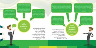 5
‫عالقات‬
‫إجتماعية‬
‫فاعلة‬
‫فنون‬ ‫في‬ ‫الفردية‬ ‫القدرات‬ ‫إستثمار‬
‫بناء‬ ‫أجل‬ ‫من‬ ‫األجتماعي‬ ‫التواصل‬
‫تضمن‬ ‫متينة‬ ‫إجتماعية‬ ‫عالقات‬ ‫شبكة‬
‫قادرة‬ ‫غنية‬ ‫إجتماعية‬ ‫حاضنة‬ ‫للفرد‬
‫جميع‬ ‫ممارسة‬ ‫في‬ ‫مساعدته‬ ‫على‬
‫و‬ ‫األجتماعية‬ ‫و‬ ‫الثقافية‬ ‫حياته‬ ‫اشكال‬
‫فاعل‬ ‫بشكل‬ ‫الوظيفية‬
‫و‬ ‫لطاقته‬ ‫الفرد‬ ‫إستثمار‬
‫أجل‬ ‫من‬ ‫األجتماعية‬ ‫مهارااته‬
‫بنية‬ ‫تكون‬ ‫هانئة‬ ‫أسرة‬ ‫بناء‬
‫في‬ ‫تساهم‬ ‫قوية‬ ‫إجتماعية‬
‫القوي‬ ‫المجتمع‬ ‫و‬ ‫الفرد‬ ‫بناء‬
‫الفاعل‬
‫المهارات‬ ‫إكتساب‬ ‫على‬ ‫العمل‬
‫قدرة‬ ‫تدعم‬ ‫التي‬ ‫الشخصية‬
‫البناء‬ ‫التواصل‬ ‫على‬ ‫الشخص‬
‫المحيط‬ ‫أفراد‬ ‫مع‬ ‫الفاعل‬ ‫و‬
‫الفاعلة‬ ‫االجتماعية‬ ‫العالقات‬
‫لبناء‬ ‫أساسية‬ ‫ركيزة‬ ‫هي‬
‫إغناء‬ ‫و‬ ‫الفرد‬ ‫شخصية‬
.‫عام‬ ‫بشكل‬ ‫المجتمع‬
‫المتماسك‬ ‫البناء‬ ‫ذات‬ ‫األسرة‬
‫السعادة‬ ‫أساسيات‬ ‫من‬ ‫هي‬
‫بناء‬ ‫متطلبات‬ ‫من‬ ‫و‬ ‫الفردية‬
.‫قوي‬ ‫و‬ ‫فاعل‬ ‫مجتمع‬
4
‫الصحة‬
‫الجسدية‬
:‫والنفسية‬
‫سليم‬ ‫جسماني‬ ‫بناء‬
‫نفسي‬ ‫كيان‬ ‫و‬
‫متين‬
‫الشخصية‬ ‫و‬ ‫النفس‬ ‫علم‬ ‫من‬ ‫جوانب‬ ‫بعض‬ ‫دراسة‬
‫فهم‬ ‫للفرد‬ ‫تتيح‬ ‫التي‬ ‫الالزمة‬ ‫المهارات‬ ‫اكتساب‬ ‫و‬
‫و‬ ‫النفسية‬ ‫جوانبه‬ ‫و‬ ‫شخصيته‬ ‫ألبعاد‬ ‫معمق‬
‫من‬ ‫النفسي‬ ‫و‬ ‫الشخصي‬ ‫كيانه‬ ‫على‬ ‫األشتغال‬
‫بالنفس‬ ‫الثقة‬ ‫من‬ ‫درجات‬ ‫أعلى‬ ‫الى‬ ‫الوصول‬ ‫أجل‬
‫الذات‬ ‫تقدير‬ ‫و‬
‫على‬ ‫العمل‬ ‫خالل‬ ‫من‬ ‫الشخصية‬ ‫تطوير‬ ‫و‬ ‫الذات‬ ‫صقل‬
‫بعض‬ ‫تحسين‬ ‫على‬ ‫القادرة‬ ‫الشخصية‬ ‫تطويرالمهارات‬
‫إتخاذ‬ ‫على‬ ‫القدرة‬ ‫مثل‬ ‫الهامة‬ ‫الشخصية‬ ‫القدرات‬
‫إدارة‬ ،‫األشكاالت‬ ‫حل‬ ‫مهارات‬ ،‫التفاوض‬ ‫مهارات‬ ،‫القرارات‬
‫غيرها‬ ‫و‬ ‫الوقت‬
‫المهارات‬ ‫إكتساب‬ ‫على‬ ‫العمل‬
‫بعض‬ ‫على‬ ‫للتغلب‬ ‫الالزمة‬
‫المعيقة‬ ‫النفسية‬ ‫األشكاالت‬
‫األجتماعية‬ ‫فاعليته‬ ‫و‬ ‫الفرد‬ ‫لتطور‬
‫على‬ ‫التغلب‬ ‫مهارات‬ ‫مثل‬
‫و‬ ‫التسويف‬ ‫و‬ ‫التأجيل‬ ‫مشكلة‬
‫غيرها‬ ‫و‬ ‫الخجل‬
‫علمي‬ ‫صحي‬ ‫نظام‬ ‫إعتماد‬
‫بعض‬ ‫ممارسة‬ ‫و‬ ‫الغذاء‬ ‫في‬
‫المناسبة‬ ‫الرياضية‬ ‫النشاطات‬
‫الصحية‬ ‫العادات‬ ‫عن‬ ‫األبتعاد‬ ‫و‬
‫شرب‬ ‫و‬ ‫التدخين‬ ‫مثل‬ ‫السلبية‬
‫بناء‬ ‫الى‬ ‫الوصول‬ ‫أجل‬ ‫من‬ ‫الخمور‬
‫قوي‬ ‫و‬ ‫صحي‬ ‫جسدي‬
‫نفسك‬ ‫زمام‬ ‫امتلكت‬ ‫كلما‬
‫شخصية‬ ‫صاحب‬ ‫كنت‬ ‫و‬
‫الطرق‬ ‫لك‬ ‫تذللت‬ ‫كلما‬ ‫قوية‬
‫لك‬ ‫انفتحت‬ ‫و‬ ‫الحياة‬ ‫هذه‬ ‫في‬
. ‫السعادة‬ ‫أبواب‬
‫أجل‬ ‫من‬ ‫جيدة‬ ‫بصحة‬ ‫انعم‬
.‫هانئة‬ ‫بحياة‬ ‫االستمتاع‬
 