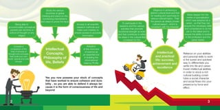 Intellectual
and practical
life: success,
achievement and
excellence
Diligence in achieving a
distinct cultural level and that
for reading and openness to
various cultural topics . That
the person as deeply private
cultural aspect , which is
consistent with the interests
To participate in the
sessions and the various
activities that promote
functional strength at work
and that contribute to refine
his ideas in the cultural field
of interest for him
Delve deeper into the
merits of specialization
which was adopted as a
career , so that they can
acquire the necessary skills
and competence to do his
job to the fullest and to
ensure the ability to evolve
in the profession and the
career ladder
Reliance on your abilities
and personal skills to work
is the surest and quickest
way to differentiate you
settle into life and career.
Invest intellectual abilities
in order to stock a rich
cultural building consti-
tutes a social character
and social flows into your
presence by force and
effect.
2
Intellectual
Concepts,
Philosophy of
life, Beliefs
Adoption
of the mind and
of science as
an essential tool
in building the
informational
balance Profile
Consider a
comparison of the
total of schools of
thought and concepts
then build your own
world special and solid
enough
Study the various
doctrines of global
thinking and stand on the
functioning mechanisms
and ways to prove the facts
Being able to
accommodate conceptual
packets per doctrine or
school of thought or any
religion
Yes you now possess your stock of concepts
that have worked to ensure cohesion and dura-
bility , so you are able to defend it always be-
cause it is the form of consciousness of life and
beyond
Access to all scientific
research methods and
make sure mastery to
ensure access to accurate
information
3
 