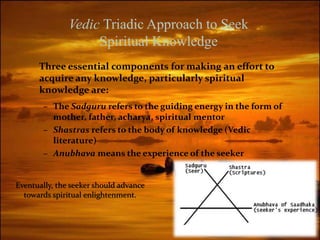 Three essential components for making an effort to
acquire any knowledge, particularly spiritual
knowledge are:
– The Sadguru refers to the guiding energy in the form of
mother, father, acharya, spiritual mentor
– Shastras refers to the body of knowledge (Vedic
literature)
– Anubhava means the experience of the seeker
Vedic Triadic Approach to Seek
Spiritual Knowledge
Eventually, the seeker should advance
towards spiritual enlightenment.
 