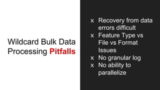 Wildcard Bulk Data
Processing Pitfalls
x  Recovery from data
errors difficult
x  Feature Type vs
File vs Format
Issues
x  No granular log
x  No ability to
parallelize
 