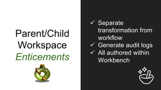Parent/Child
Workspace
Enticements
ü  Separate
transformation from
workflow
ü  Generate audit logs
ü  All authored within
Workbench
 