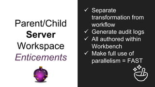 Parent/Child
Server
Workspace
Enticements
ü  Separate
transformation from
workflow
ü  Generate audit logs
ü  All authored within
Workbench
ü  Make full use of
parallelism = FAST
 