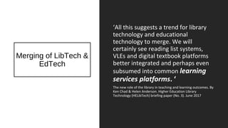 Merging of LibTech &
EdTech
‘All this suggests a trend for library
technology and educational
technology to merge. We will
certainly see reading list systems,
VLEs and digital textbook platforms
better integrated and perhaps even
subsumed into common learning
services platforms. ‘
The new role of the library in teaching and learning outcomes. By
Ken Chad & Helen Anderson. Higher Education Library
Technology (HELibTech) briefing paper (No. 3). June 2017
 