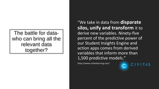 The battle for data-
who can bring all the
relevant data
together?
“We take in data from disparate
silos, unify and transform it to
derive new variables. Ninety-five
percent of the predictive power of
our Student Insights Engine and
action apps comes from derived
variables that inform more than
1,500 predictive models.”
https://www.civitaslearning.com/
 