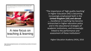 A new focus on
teaching & learning
“The importance of ‘high quality teaching’
in Higher Education (HE) is becoming
increasingly emphasised both in the
United Kingdom (UK) and abroad
.....Excellence in teaching has become
entrenched in higher education policy
and in the educational strategies of
academic institutions, and increasingly
linked to the performance and
assessment of these institutions”
Higher Education Academy (HEA), 2016
https://www.timeshighereducation.com/news/teaching-excellence-framework-
tef-results-2017
 