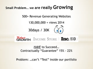 Problem: …can’t “Test” inside our portfolio
130,000,000 + views 2014
30days / 30K
HAVE to Succeed…
Contractually “Guarantee” 15% - 22%
500+ Revenue Generating Websites
Small Problem… we are really Growing
 