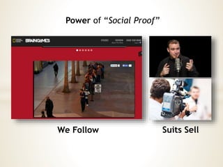 Power of “Social Proof”
We Follow Suits Sell
 