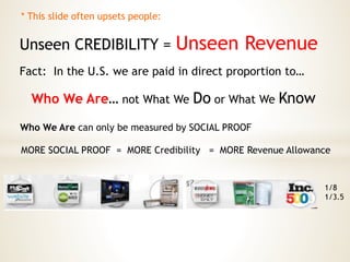 Unseen CREDIBILITY = Unseen Revenue
Fact: In the U.S. we are paid in direct proportion to…
MORE SOCIAL PROOF
1/8
1/3.5
* This slide often upsets people:
Who We Are can only be measured by SOCIAL PROOF
Who We Are… not What We Do or What We Know
= MORE Credibility = MORE Revenue Allowance
 