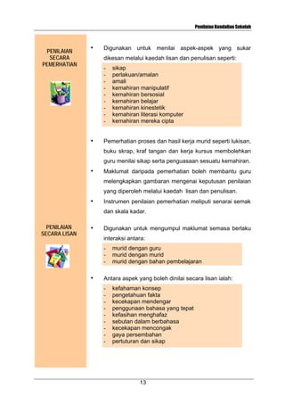 Penilaian Kendalian Sekolah

PENILAIAN
SECARA
PEMERHATIAN

•

Digunakan untuk menilai aspek-aspek yang sukar
dikesan melalui kaedah lisan dan penulisan seperti:
-

•

sikap
perlakuan/amalan
amali
kemahiran manipulatif
kemahiran bersosial
kemahiran belajar
kemahiran kinestetik
kemahiran literasi komputer
kemahiran mereka cipta

Pemerhatian proses dan hasil kerja murid seperti lukisan,
buku skrap, kraf tangan dan kerja kursus membolehkan
guru menilai sikap serta penguasaan sesuatu kemahiran.

•

Maklumat daripada pemerhatian boleh membantu guru
melengkapkan gambaran mengenai keputusan penilaian
yang diperoleh melalui kaedah lisan dan penulisan.

•

Instrumen penilaian pemerhatian meliputi senarai semak
dan skala kadar.

PENILAIAN
SECARA LISAN

•

Digunakan untuk mengumpul maklumat semasa berlaku
interaksi antara:
-

•

murid dengan guru
murid dengan murid
murid dengan bahan pembelajaran

Antara aspek yang boleh dinilai secara lisan ialah:
-

kefahaman konsep
pengetahuan fakta
kecekapan mendengar
penggunaan bahasa yang tepat
kefasihan menghafaz
sebutan dalam berbahasa
kecekapan mencongak
gaya persembahan
pertuturan dan sikap

13

 