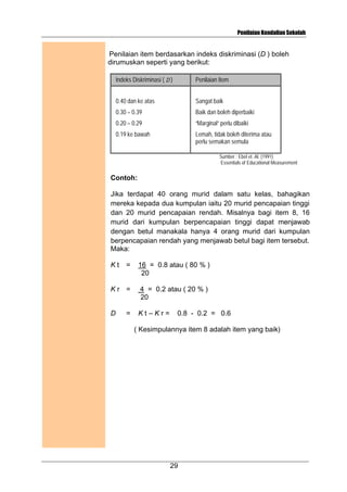 Penilaian Kendalian Sekolah

Penilaian item berdasarkan indeks diskriminasi (D ) boleh
dirumuskan seperti yang berikut:
Indeks Diskriminasi ( D )

Penilaian Item

0.40 dan ke atas

Sangat baik

0.30 – 0.39

Baik dan boleh diperbaiki

0.20 – 0.29

“Marginal” perlu dibaiki

0.19 ke bawah

Lemah, tidak boleh diterima atau
perlu semakan semula
Sumber : Ebel et. Al. (1991)
Essentials of Educational Measurement

Contoh:
Jika terdapat 40 orang murid dalam satu kelas, bahagikan
mereka kepada dua kumpulan iaitu 20 murid pencapaian tinggi
dan 20 murid pencapaian rendah. Misalnya bagi item 8, 16
murid dari kumpulan berpencapaian tinggi dapat menjawab
dengan betul manakala hanya 4 orang murid dari kumpulan
berpencapaian rendah yang menjawab betul bagi item tersebut.
Maka:
Kt

=

16 = 0.8 atau ( 80 % )
20

Kr =

4 = 0.2 atau ( 20 % )
20

D

Kt–Kr=

=

0.8 - 0.2 = 0.6

( Kesimpulannya item 8 adalah item yang baik)

29

 