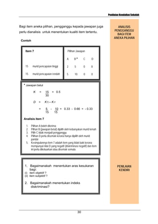 Penilaian Kendalian Sekolah

Bagi item aneka pilihan, pengganggu kepada jawapan juga
perlu dianalisis untuk menentukan kualiti item tertentu.
Contoh

ANALISIS
PENGGANGGU
BAGI ITEM
ANEKA PILIHAN

Pilihan Jawapan

Item 7

A

B*

C

D

15

murid pencapaian tinggi

2

5

0

8

15

murid pencapaian rendah

5

10

0

0

* Jawapan betul
K

=

15
30

= 0.5

D

=

Kt–Kr

=

5 - 10 = 0.33 - 0.66 = - 0.33
15
15

Analisis item 7
1.
2.
3.
4.

Pilihan A boleh diterima
Pilhan B (jawapan betul) dipilih oleh kebanyakan murid lemah
Pilih C tidak menjadi pengganggu
Pilihan D perlu disemak kerana hanya dipilih oleh murid
pandai
5. Kesimpulannya item 7 adalah item yang tidak baik kerana
mempunyai nilai D yang negatif (diskriminasi negatif) dan item
ini perlu dikeluarkan atau disemak semula.

1. Bagaimanakah menentukan aras kesukaran
bagi:
(i) item objektif ?
(ii) item subjektif ?

2. Bagaimanakah menentukan indeks
diskriminasi?

30

PENILAIAN
KENDIRI

 