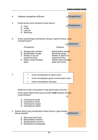 Penilaian Kendalian Sekolah

Pengetahuan

4.

Jelaskan pengertian al-Quran.

5.

Antara berikut yang manakah sumber kedua?
A.
B.
C.
D.

6.

Pengetahuan

Fosil
Artifak
Laporan
Manuskrip

Antara perbandingan pembakaran dengan respirasi berikut, yang
manakah benar?
Kefahaman
Pembakaran

Respirasi

A Menggunakan oksigen
B Menghasilkan tenaga
C Berlaku di luar sel
organisma hidup
D Berlaku dalam keadaan
gelap

Menghasilkan oksigen
Menyerap tenaga
Berlaku di dalam sel
organisma hidup
Berlaku dalam keadaan
gelap dan terang

•

Untuk mendapatkan air dalam tanah

•

Untuk mendapatkan garam mineral dalam tanah

•

7.

Untuk mendapatkan sokongan

Maklumat di atas menunjukkan fungsi gerak balas tumbuhan.
Antara gerak balas berikut yang manakah tidak berkaitan dengan
fungsi tersebut?

Kefahaman

A.
B.
C.
D.

Fototropisme positif
Geotropisme positif
Fototropisme negatif
Hidrotropisme positif

8. Apakah aktiviti yang membezakan antara Zaman Logam dengan

Kefahaman

Zaman Neolitik?
A.
B.
C.
D.

Memungut hasil hutan
Menghasilkan tembikar
Mengusahakan tanaman
Menjalankan perdagangan

50

 