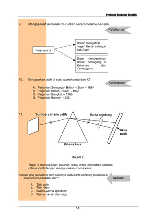 Penilaian Kendalian Sekolah

9.

Mengapakah al-Quran diturunkan secara beransur-ansur?
Kefahaman

British mengiktiraf
negeri Kedah sebagai
hak Siam

Perjanjian X

Siam membenarkan
British berdagang di
Kelantan
dan
Terengganu

10.

Berdasarkan rajah di atas, apakah perjanjian X?

Kefahaman
A.
B.
C.
D.

11.

Perjanjian Sempadan British – Siam – 1899
Perjanjian British – Siam – 1902
Perjanjian Bangkok – 1909
Perjanjian Burney - 1826

Sumber cahaya putih

Kanta cembung

Skrin
putih

Prisma kaca

RAJAH 2
Rajah 2 menunjukkan susunan radas untuk memerhati sebaran
cahaya putih dengan menggunakan prisma kaca.
Apakah yang kelihatan di skrin sekiranya suatu kanta cembung diletakkan di
antara prisma kaca dan skrin?

A.
B.
C.
D.

Titik putih
Titik hitam
Warna-warna spektrum
Warna merah dan ungu

51

Aplikasi

 