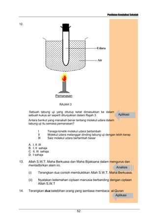 Penilaian Kendalian Sekolah

12.

Udara

Air

Pemanasan
RAJAH 3
Sebuah tabung uji yang ditutup ketat dimasukkan ke dalam
sebuah kukus air seperti ditunjukkan dalam Rajah 3.

Aplikasi

Antara berikut yang manakah benar tentang molekul udara dalam
tabung uji itu semasa pemanasan?
I
II
III
A.
B.
C.
D.

13.

Tenaga kinetik molekul udara bertambah
Molekul udara melanggar dinding tabung uji dengan lebih kerap
Saiz molekul udara bertambah besar

I, II ,III
I, II sahaja
II, III sahaja
I sahaja

Allah S.W.T. Maha Berkuasa dan Maha Bijaksana dalam mengurus dan
mentadbirkan alam ini.
Analisis
(i)
(ii)

14.

Terangkan dua contoh membuktikan Allah S.W.T. Maha Berkuasa.
Nyatakan kelemahan ciptaan manusia berbanding dengan ciptaan
Allah S.W.T

Terangkan dua kelebihan orang yang sentiasa membaca al-Quran
Aplikasi

52

 