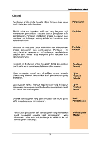 Penilaian Kendalian Sekolah

Glosari
Pemberian angka-angka kepada objek dengan skala yang
telah ditetapkan terlebih dahulu.

Pengukuran

Aktiviti untuk mendapatkan maklumat yang berguna bagi
menentukan pencapaian sesuatu objektif pengajaran dan
pembelajaran. Penilaian melibatkan proses mengukur dan
membuat pertimbangan tentang kebolehan, kemahiran dan
kefahaman murid.

Penilaian

Penilaian ini bertujuan untuk membantu dan memperbaiki
proses pengajaran dan pembelajaran. Penilaian
ini
mengutamakan pengesanan perkembangan pembelajaran
dengan serta merta bagi mengenal pasti kekuatan dan
kelemahan murid.

Penilaian
Formatif

Penilaian ini bertujuan untuk mengesan tahap pencapaian
murid pada akhir sesuatu pembelajaran atau program.

Penilaian
Sumatif

Ujian pencapaian murid yang dirujukkan kepada sesuatu
piawai yang dibentuk berdasarkan hasil pembelajaran yang
ditetapkan.

Ujian
Rujukan
Kriteria

Ujian rujukan norma merujuk kepada ujian yang mengukur
pencapaian seseorang murid berbanding pencapaian murid
lain dalam sesuatu kumpulan.

Ujian
Rujukan
Norma

Objektif pembelajaran yang perlu dikuasai oleh murid pada
akhir tempoh sesuatu pembelajaran.

Hasil
Pembelajaran

Pendekatan pengajaran dan pembelajaran yang memastikan
murid menguasai sesuatu hasil pembelajaran
yang
dihasratkan dalam satu unit pembelajaran sebelum ke unit
pembelajaran seterusnya.

58

Pembelajaran
Masteri

 
