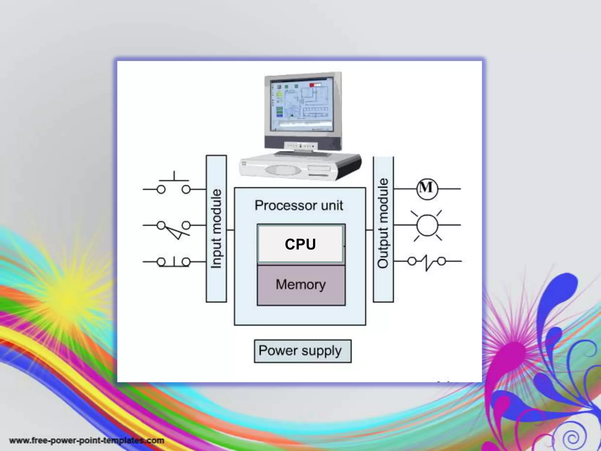 CPU